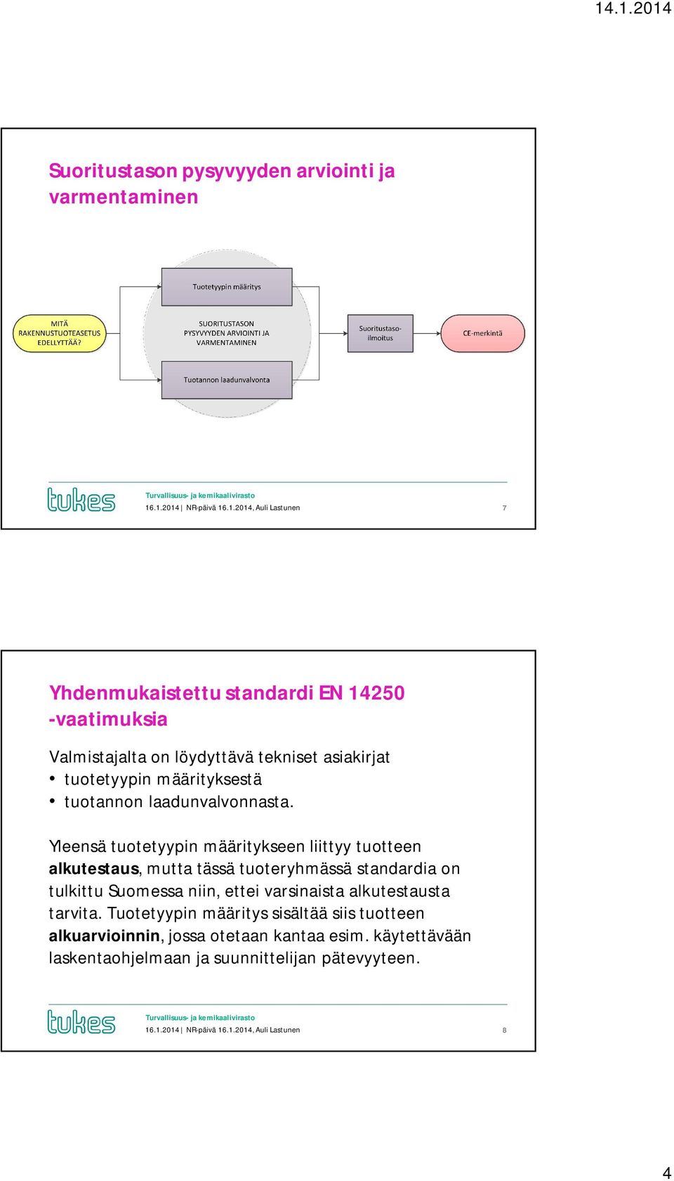 määrityksestä tuotannon laadunvalvonnasta.