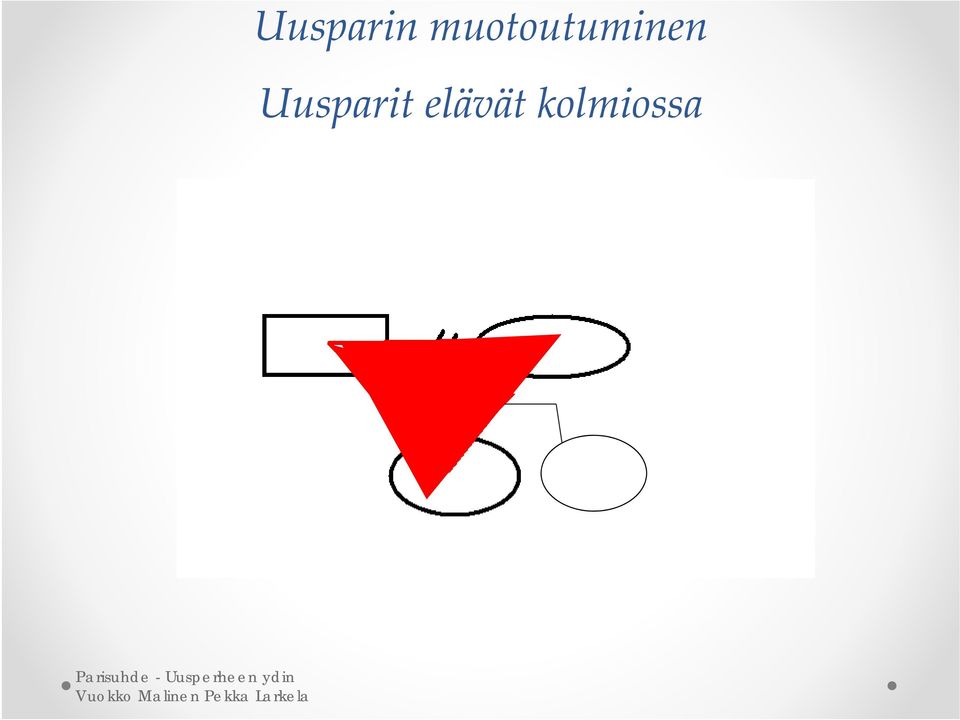 Uusparit