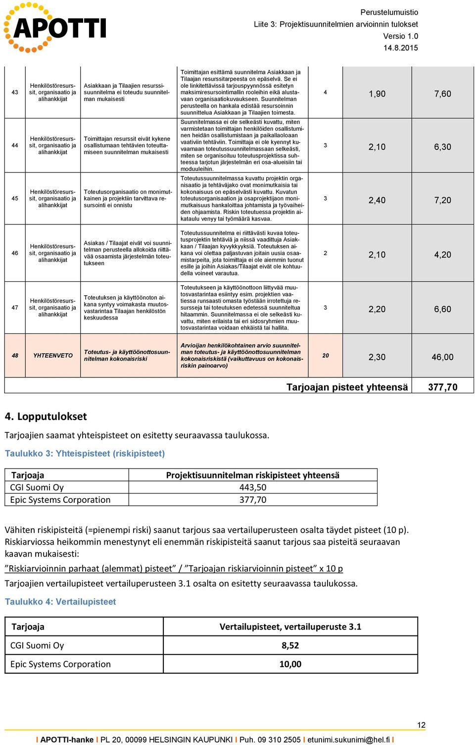 Se ei ole linkitettävissä tarjouspyynnössä esitetyn maksimiresursointimallin rooleihin eikä alustavaan organisaatiokuvaukseen.