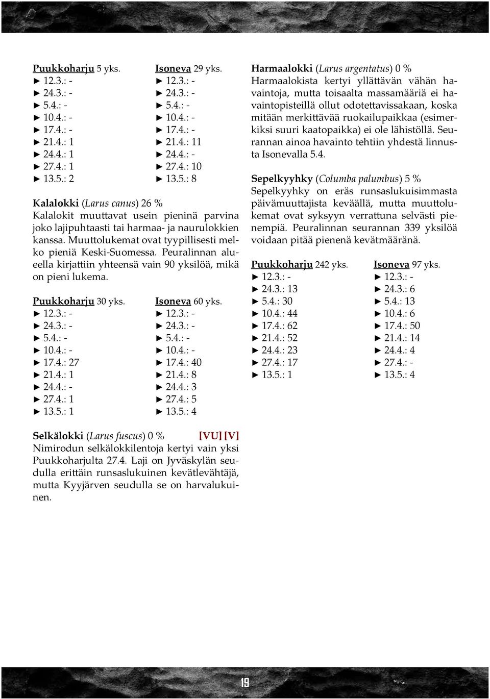 4.: - 10.4.: - 17.4.: 27 17.4.: 40 21.4.: 1 21.4.: 8 24.4.: - 24.4.: 3 27.4.: 1 27.4.: 5 