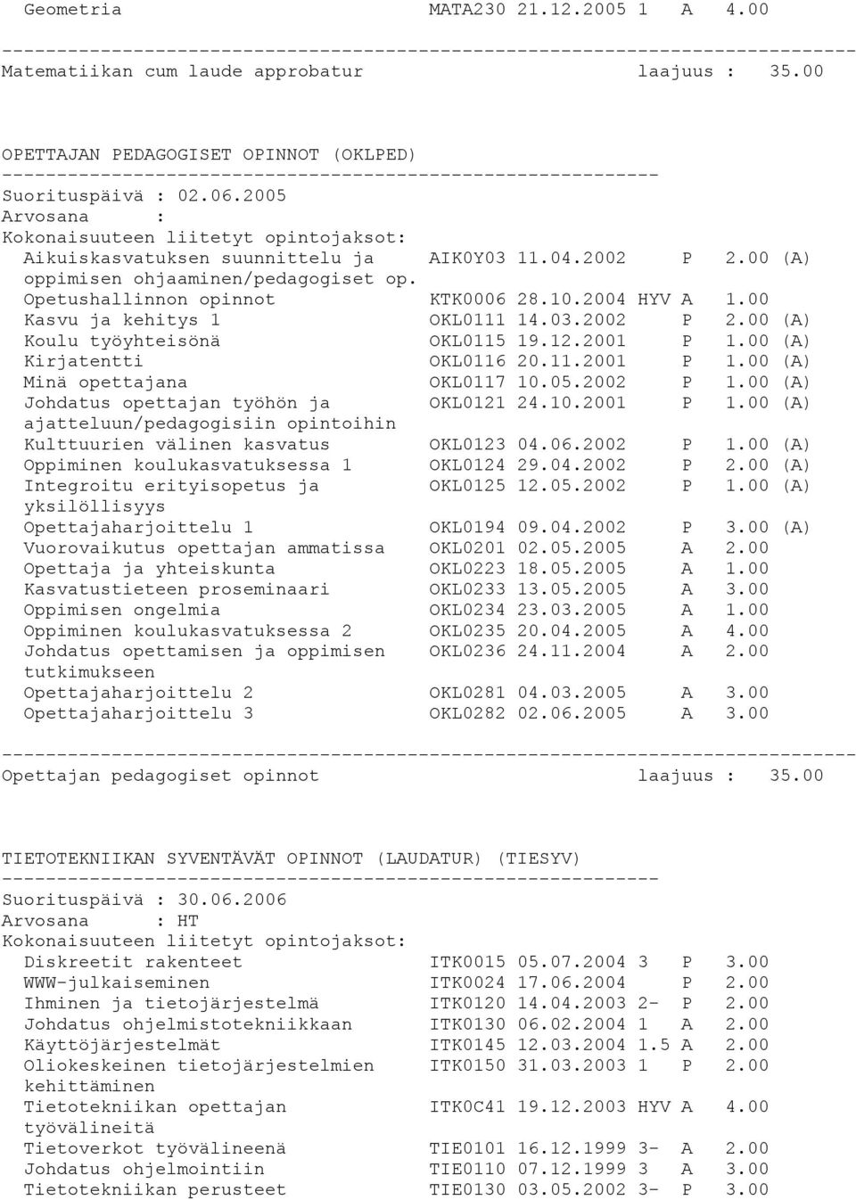 2005 Arvosana : Kokonaisuuteen liitetyt opintojaksot: Aikuiskasvatuksen suunnittelu ja AIK0Y03 11.04.2002 P 2.00 (A) oppimisen ohjaaminen/pedagogiset op. Opetushallinnon opinnot KTK0006 28.10.