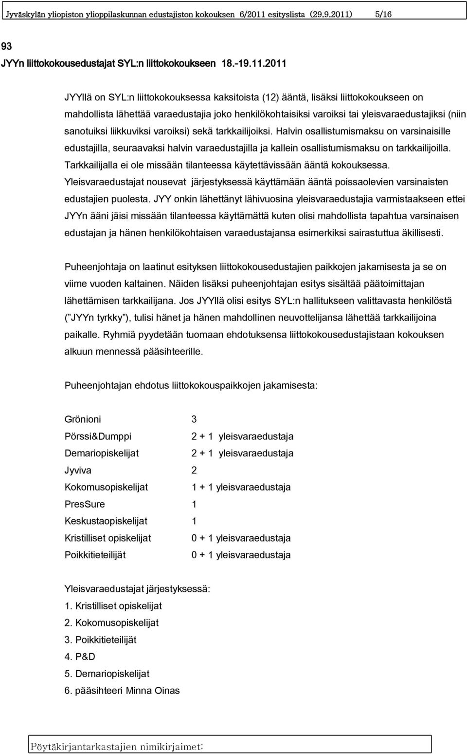 5/16 93 JYYn liittokokousedustajat SYL:n liittokokoukseen 18.-19.11.