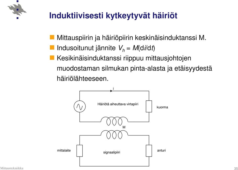 Indusoitunut jännite V h = M(di/dt) Kesikinäisinduktanssi riippuu