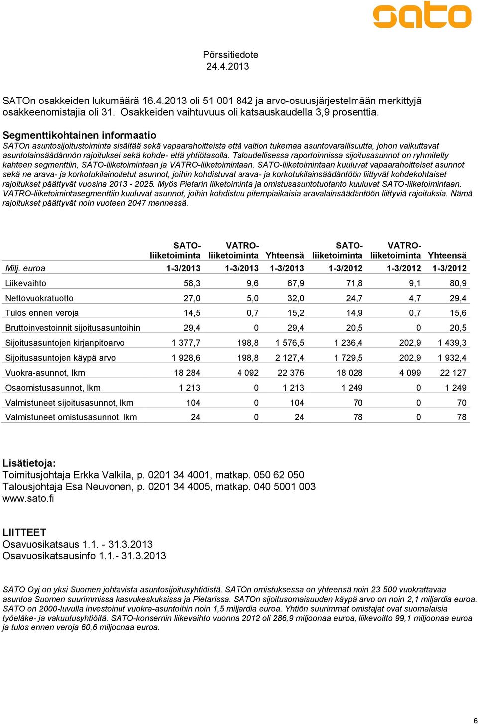 että yhtiötasolla. Taloudellisessa raportoinnissa sijoitusasunnot on ryhmitelty kahteen segmenttiin, SATO-liiketoimintaan ja VATRO-liiketoimintaan.