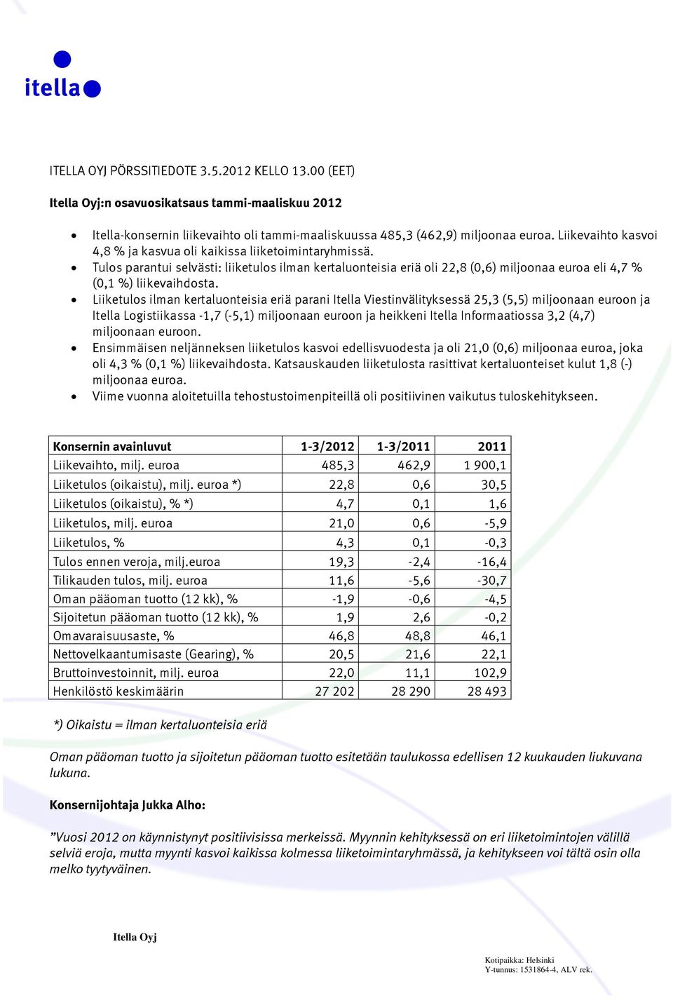 Liiketulos ilman kertaluonteisia eriä parani Itella Viestinvälityksessä 25,3 (5,5) miljoonaan euroon ja Itella Logistiikassa -1,7 (-5,1) miljoonaan euroon ja heikkeni Itella Informaatiossa 3,2 (4,7)