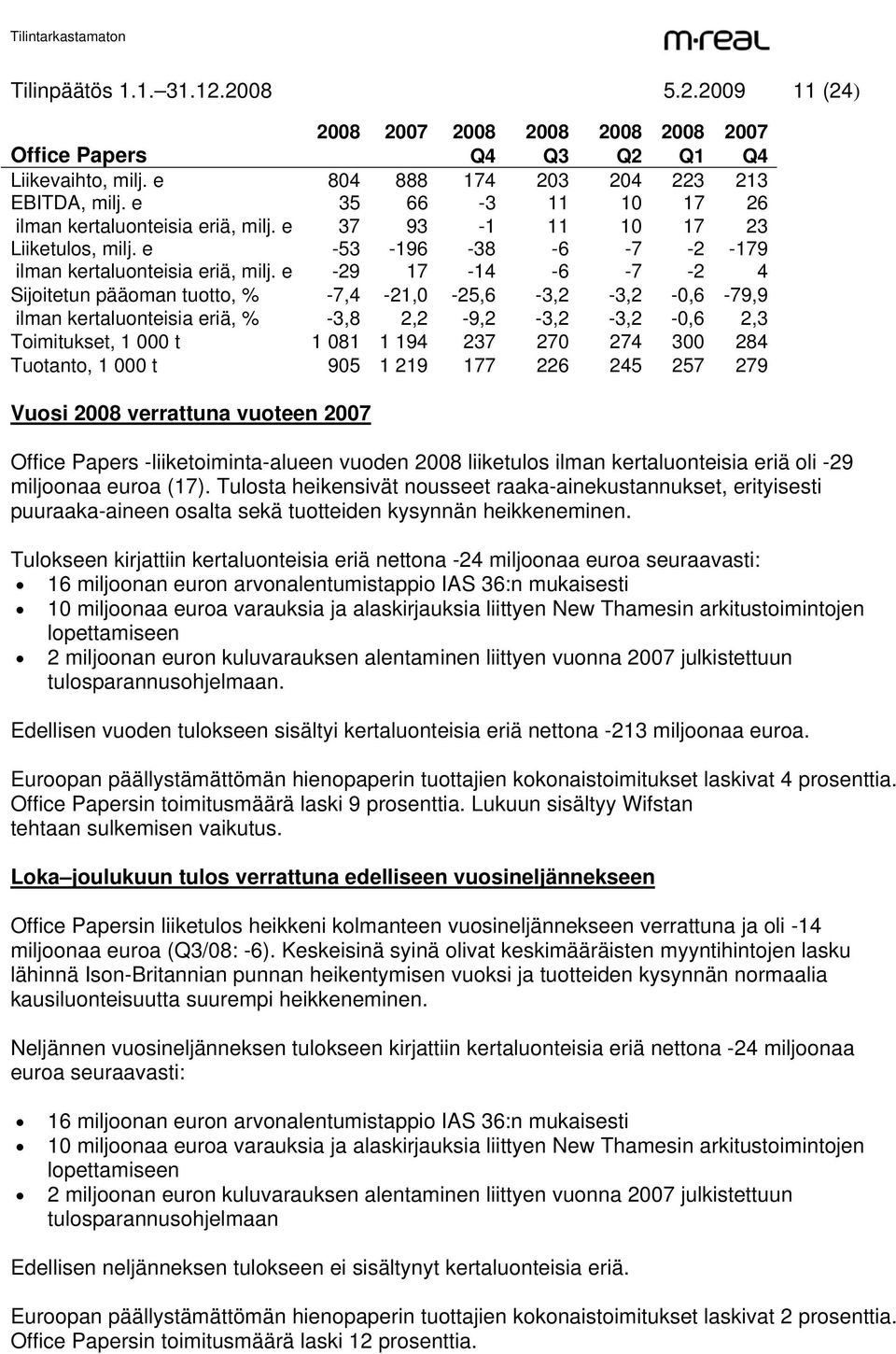 e -29 17-14 -6-7 -2 4 Sijoitetun pääoman tuotto, % -7,4-21,0-25,6-3,2-3,2-0,6-79,9 ilman kertaluonteisia eriä, % -3,8 2,2-9,2-3,2-3,2-0,6 2,3 Toimitukset, 1 000 t 1 081 1 194 237 270 274 300 284