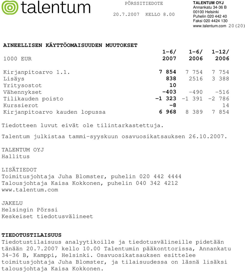 luvut eivät ole tilintarkastettuja. Talentum julkistaa tammi-syyskuun osavuosikatsauksen 26.10.