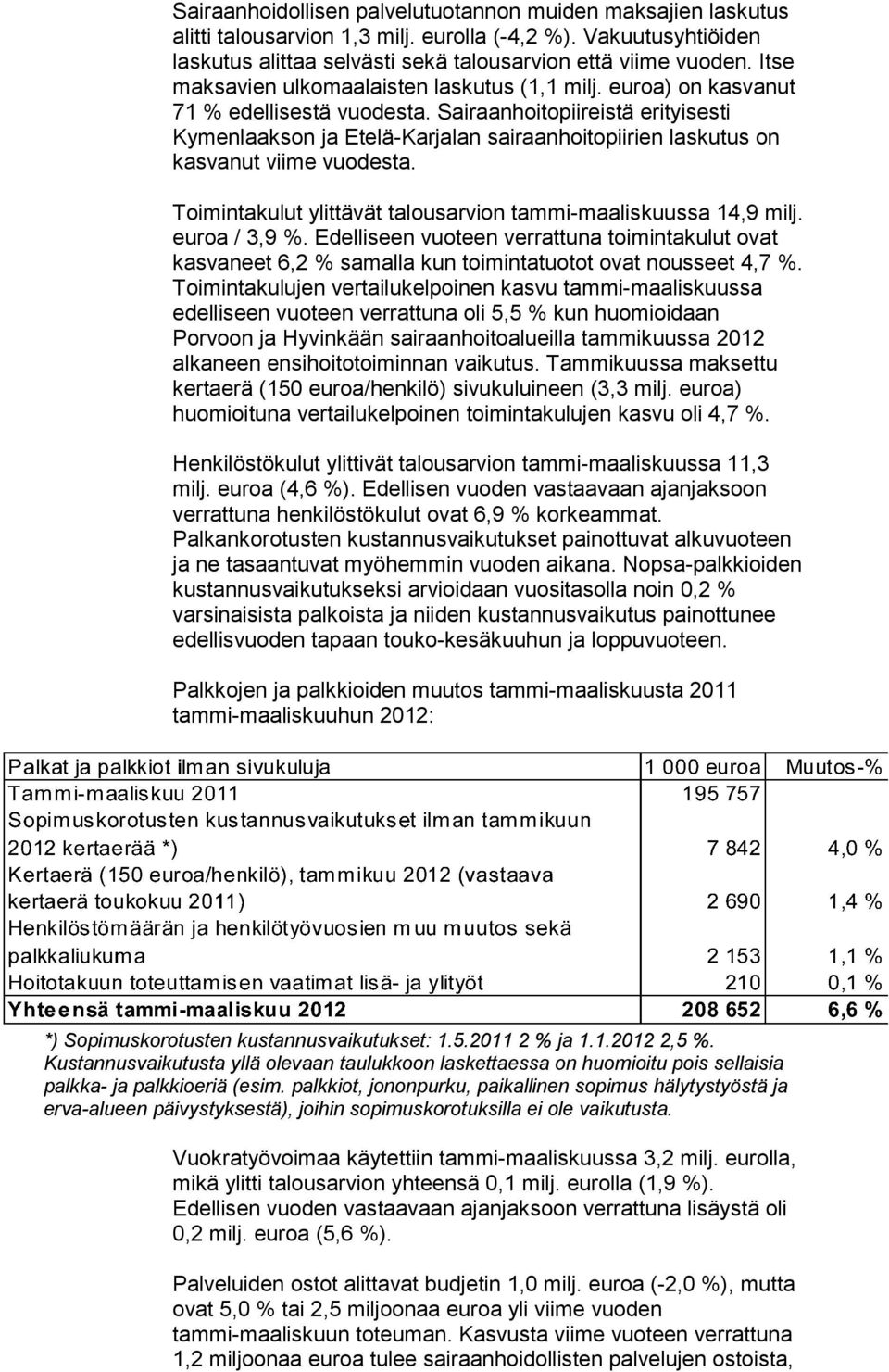 Sairaanhoitopiireistä erityisesti Kymenlaakson ja Etelä-Karjalan sairaanhoitopiirien laskutus on kasvanut viime vuodesta. Toimintakulut ylittävät talousarvion tammi-maaliskuussa 14,9 milj.