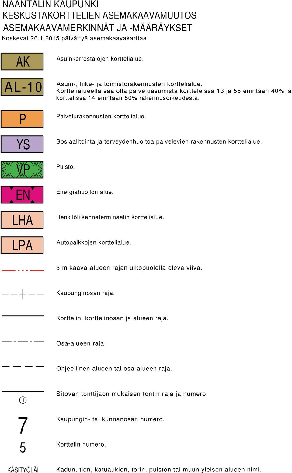 Palvelurakennusten korttelialue. Sosiaalitointa ja terveydenhuoltoa palvelevien rakennusten korttelialue. Puisto. Energiahuollon alue. Henkilöliikenneterminaalin korttelialue.