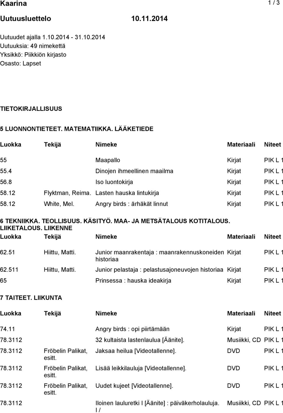 12 White, Mel. Angry birds : ärhäkät linnut Kirjat PIK L 1 6 TEKNIIKKA. TEOLLISUUS. KÄSITYÖ. MAA- JA METSÄTALOUS KOTITALOUS. LIIKETALOUS. LIIKENNE 62.51 Hiittu, Matti.