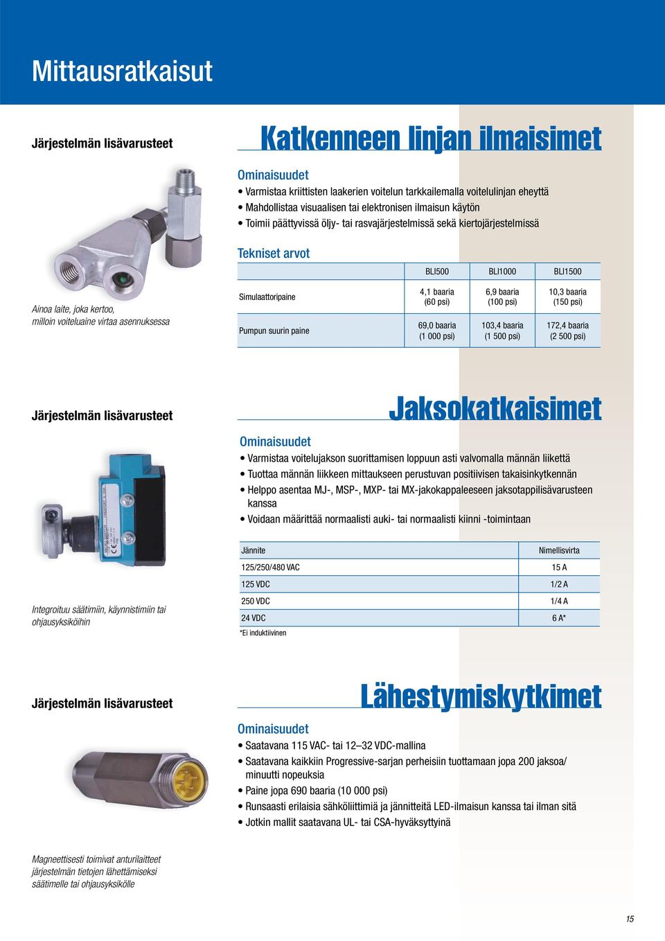 Pumpun suurin paine 4,1 baaria (60 psi) 69,0 baaria (1 000 psi) 6,9 baaria (100 psi) 103,4 baaria (1 500 psi) 10,3 baaria (150 psi) 172,4 baaria (2 500 psi) Järjestelmän lisävarusteet