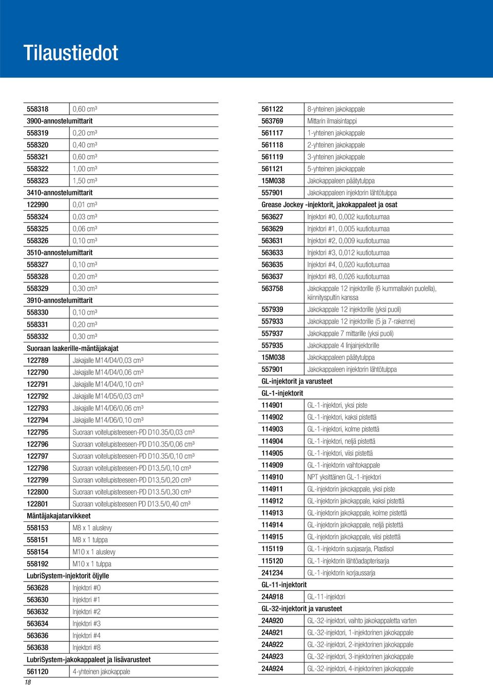 122789 Jakajalle M14/D4/0,03 cm³ 122790 Jakajalle M14/D4/0,06 cm³ 122791 Jakajalle M14/D4/0,10 cm³ 122792 Jakajalle M14/D5/0,03 cm³ 122793 Jakajalle M14/D6/0,06 cm³ 122794 Jakajalle M14/D6/0,10 cm³