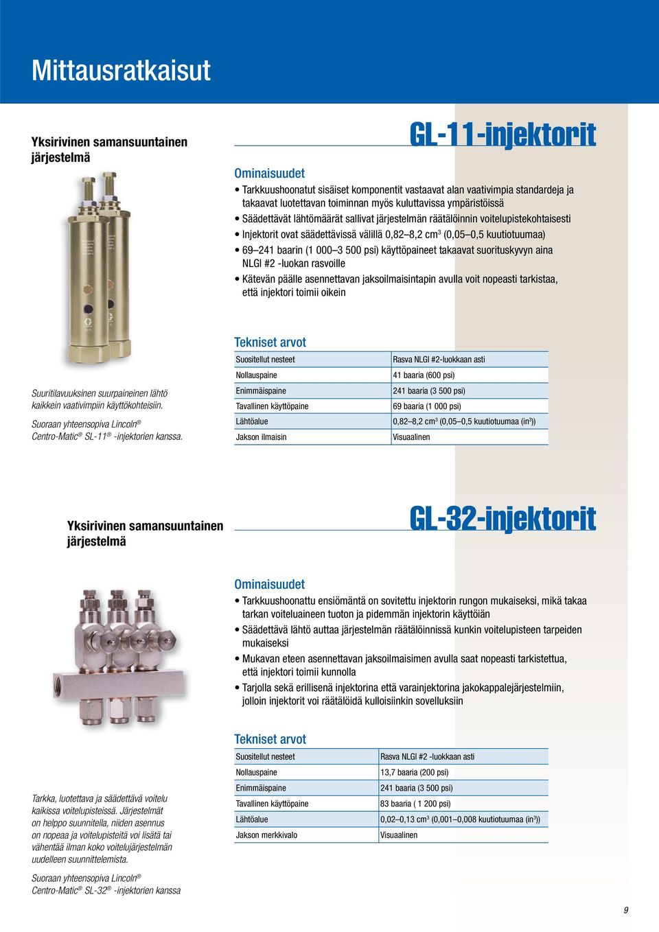 (1 000 3 500 psi) käyttöpaineet takaavat suorituskyvyn aina NLGI #2 -luokan rasvoille Kätevän päälle asennettavan jaksoilmaisintapin avulla voit nopeasti tarkistaa, että injektori toimii oikein