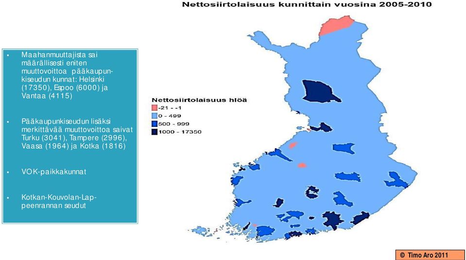 lisäksi merkittävää muuttovoittoa saivat Turku (3041), Tampere (2996),