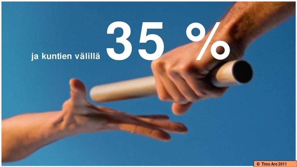 välillä35