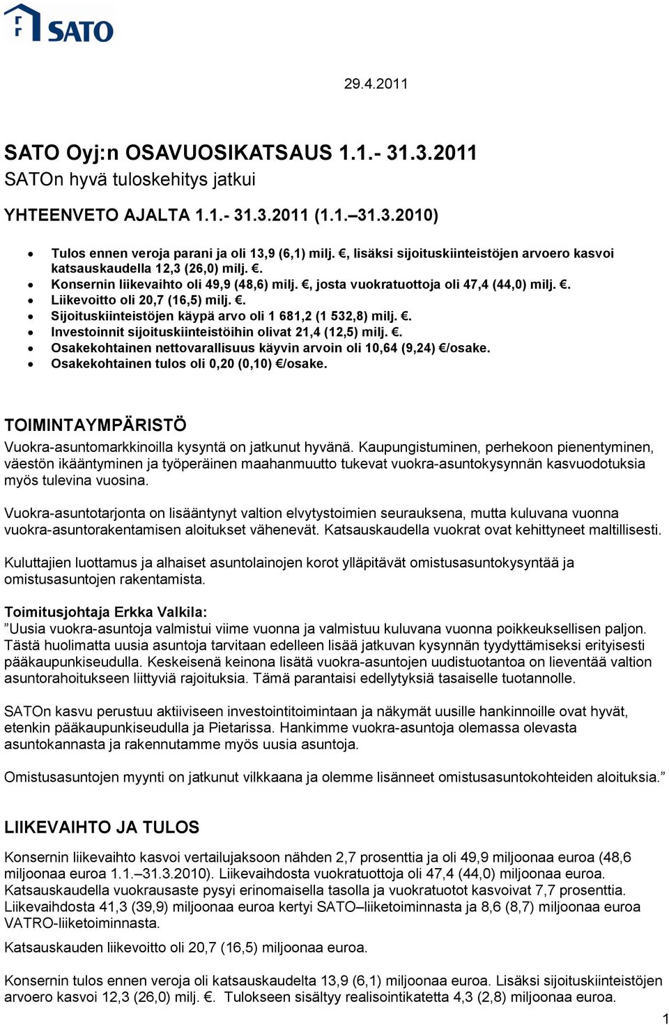 . Liikevoitto oli 20,7 (16,5) milj.. Sijoituskiinteistöjen käypä arvo oli 1 681,2 (1 532,8) milj.. Investoinnit sijoituskiinteistöihin olivat 21,4 (12,5) milj.