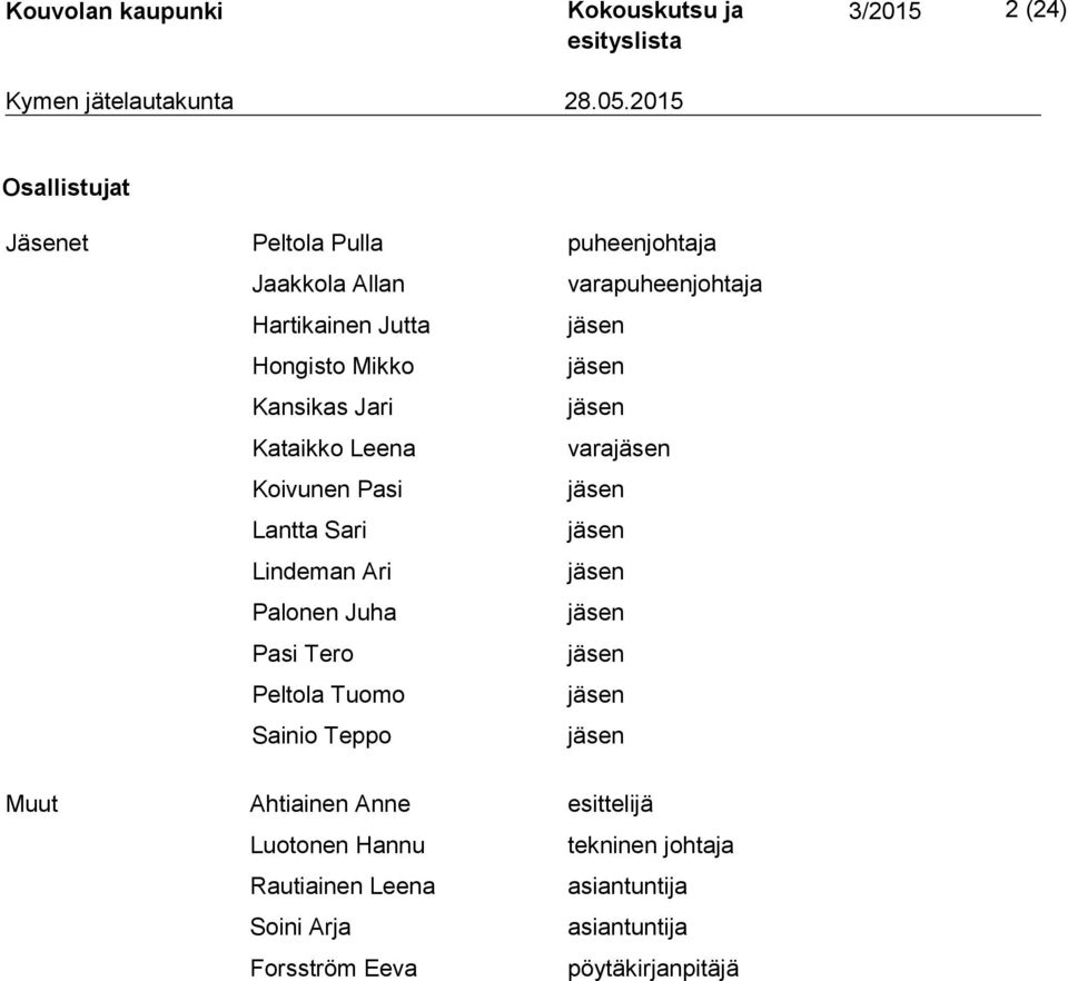 Lindeman Ari jäsen Palonen Juha jäsen Pasi Tero jäsen Peltola Tuomo jäsen Sainio Teppo jäsen Muut Ahtiainen Anne
