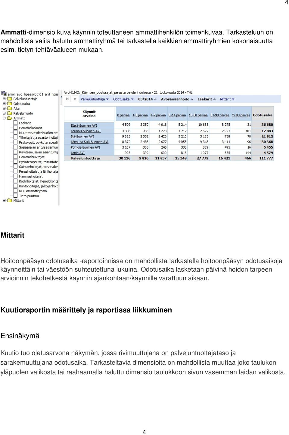 Odtusaika lasketaan päivinä hidn tarpeen arviinnin tekhetkestä käynnin ajankhtaan/käynnille varattuun aikaan.