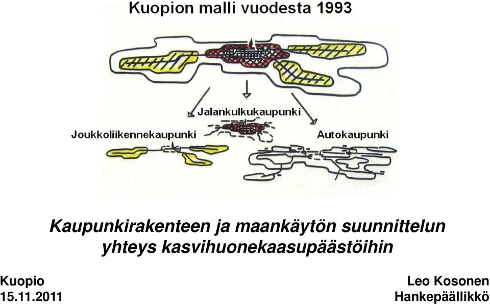 kasvihuonekaasupäästöihin