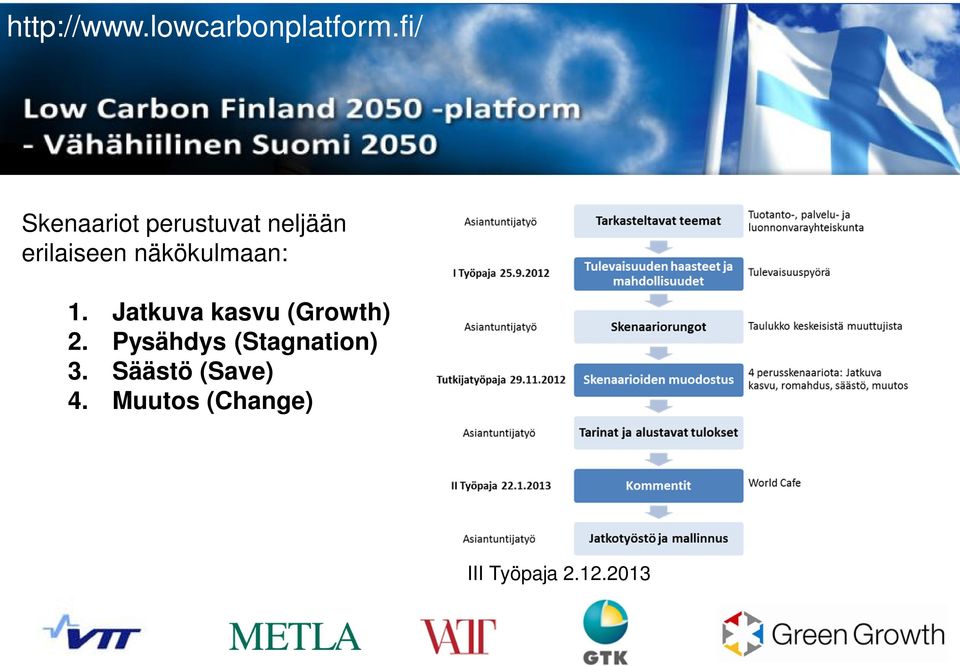 näkökulmaan: 1. Jatkuva kasvu (Growth) 2.