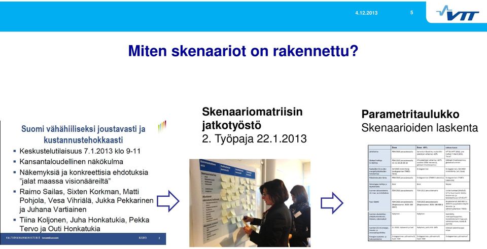 Skenaariomatriisin jatkotyöstö