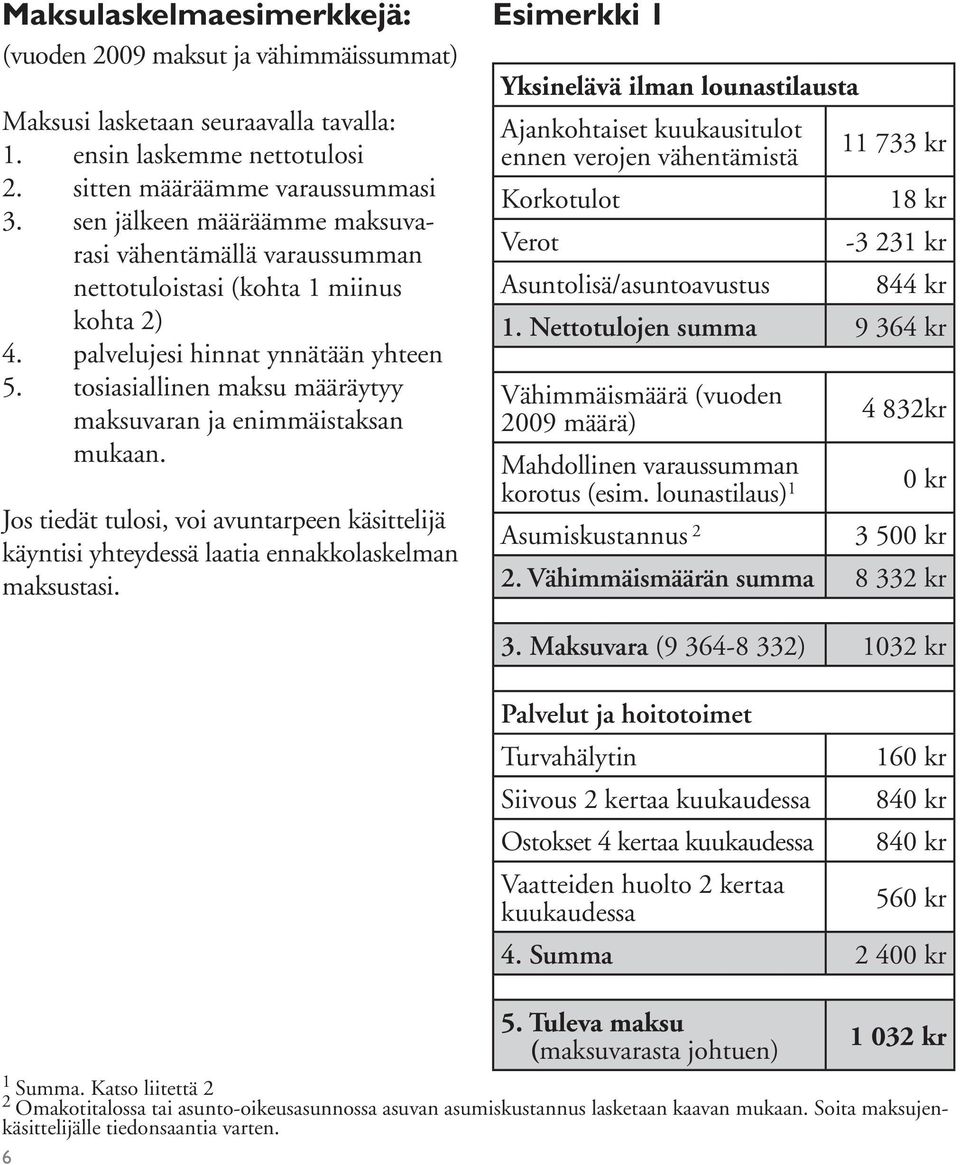 tosiasiallinen maksu määräytyy maksuvaran ja enimmäistaksan mukaan. Jos tiedät tulosi, voi avuntarpeen käsittelijä käyntisi yhteydessä laatia ennakkolaskelman maksustasi.