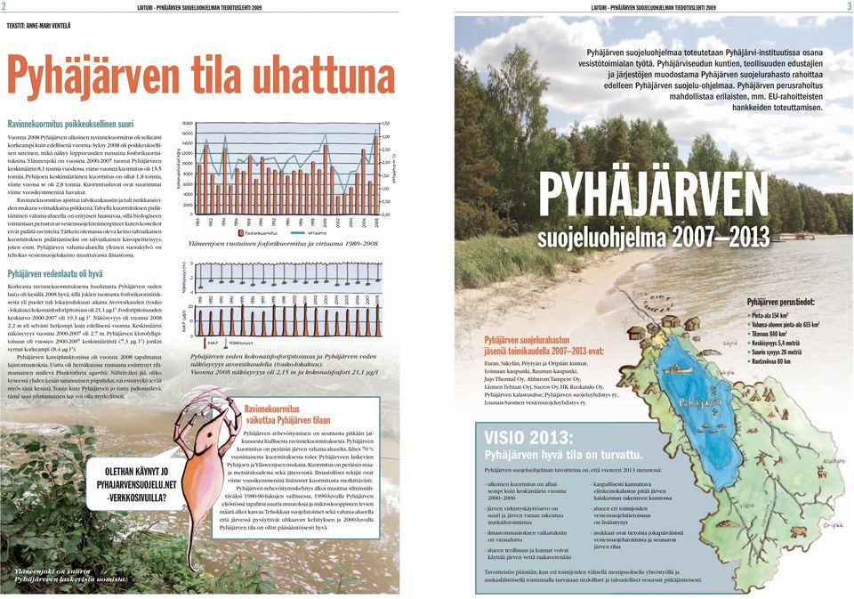 Yläneenjoki on vuosina -27 tuonut Pyhäjärveen keskimäärin 8,1 tonnia vuodessa, viime vuonna kuormitus oli 15,5 tonnia.