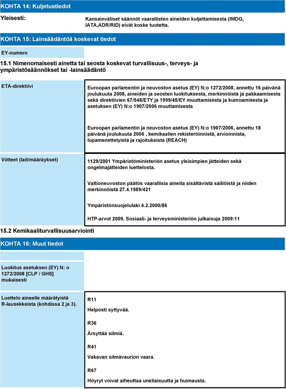 päivänä joulukuuta 2008, aineiden ja seosten luokituksesta, merkinnöistä ja pakkaamisesta sekä direktiivien 67/548/ETY ja 1999/45/EY muuttamisesta ja kumoamisesta ja asetuksen (EY) N:o 1907/2006