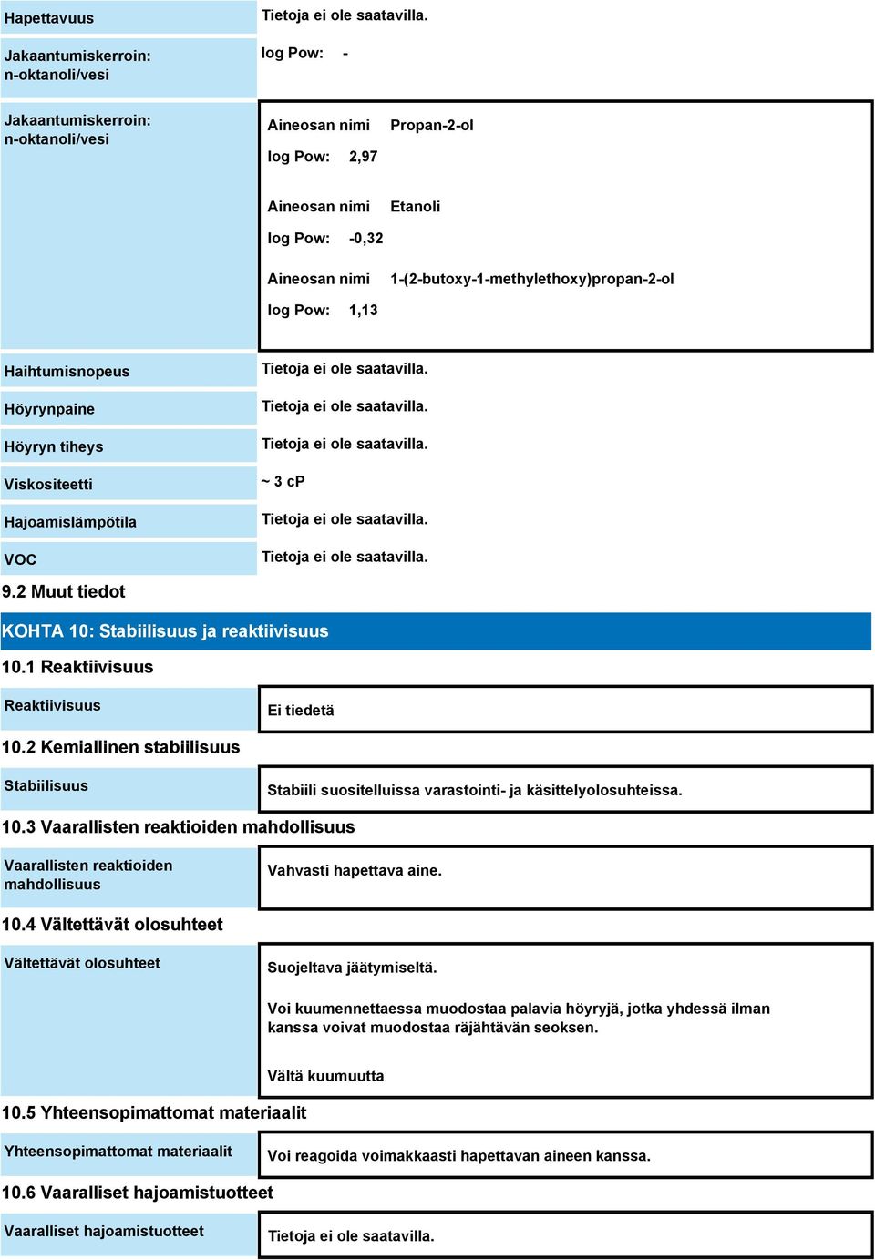 1 Reaktiivisuus Reaktiivisuus Ei tiedetä 10.2 Kemiallinen stabiilisuus Stabiilisuus Stabiili suositelluissa varastointi- ja käsittelyolosuhteissa. 10.3 Vaarallisten reaktioiden mahdollisuus Vaarallisten reaktioiden mahdollisuus Vahvasti hapettava aine.