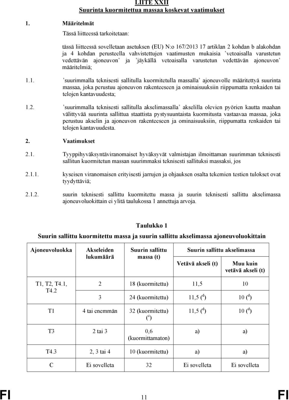 1. suurimmalla teknisesti sallitulla kuormitetulla massalla ajoneuvolle määritettyä suurinta massaa, joka perustuu ajoneuvon rakenteeseen ja ominaisuuksiin riippumatta renkaiden tai telojen