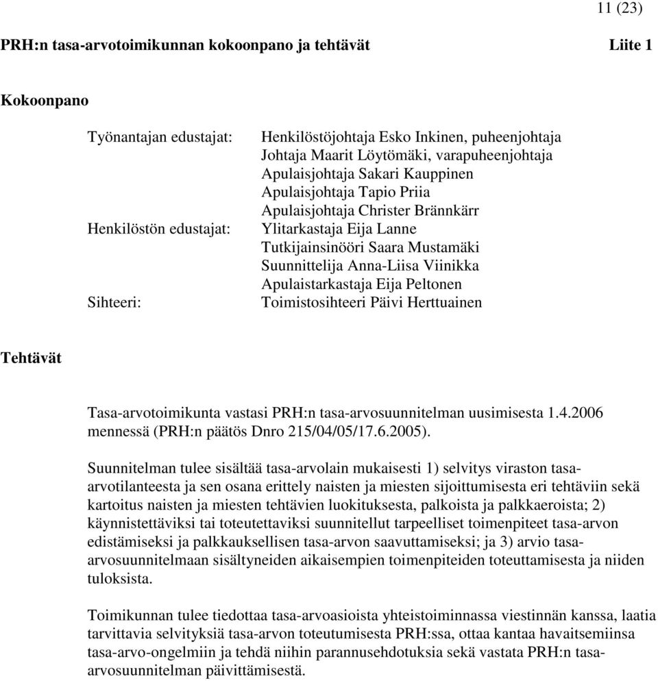 Anna-Liisa Viinikka Apulaistarkastaja Eija Peltonen Toimistosihteeri Päivi Herttuainen Tehtävät Tasa-arvotoimikunta vastasi PRH:n tasa-arvosuunnitelman uusimisesta 1.4.