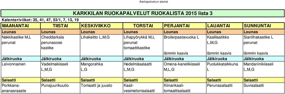 Leivonnainen Vadelmakiisseli Mangorahka Hedelmäsalaatti Omena-kanelikiisseli Puolukkatalkkuna Mandariinikiisseli L,M,G L,G L,M,G M,L,G L