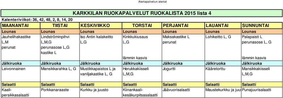 kastike L Leivonnainen Mansikkarahka L, G Mustikkapaistos L ja Herukkakiisseli Jogurtti Kääretorttu Mansikkakiisseli vaniljakastike L, G