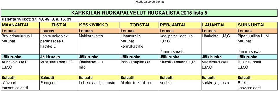 L kermakastike Aurinkokiisseli Mustikkarahka L,G Ohukaiset L ja Porkkanapiirakka Mansikkamanna L,M Vadelmakiisseli Rusinakiisseli