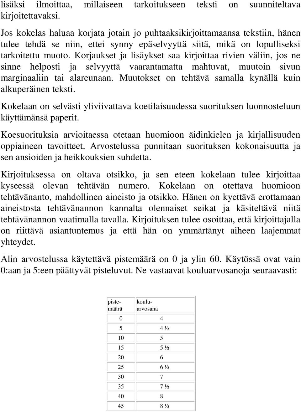 Korjaukset ja lisäykset saa kirjoittaa rivien väliin, jos ne sinne helposti ja selvyyttä vaarantamatta mahtuvat, muutoin sivun marginaaliin tai alareunaan.