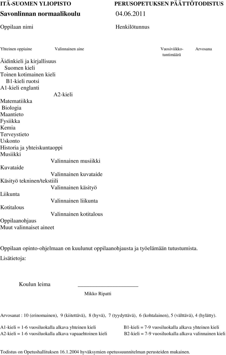 Biologia Maantieto Fysiikka Kemia Terveystieto Historia ja yhteiskuntaoppi Valinnainen musiikki Valinnainen kuvataide Käsityö tekninen/tekstiili Valinnainen käsityö Valinnainen liikunta Kotitalous