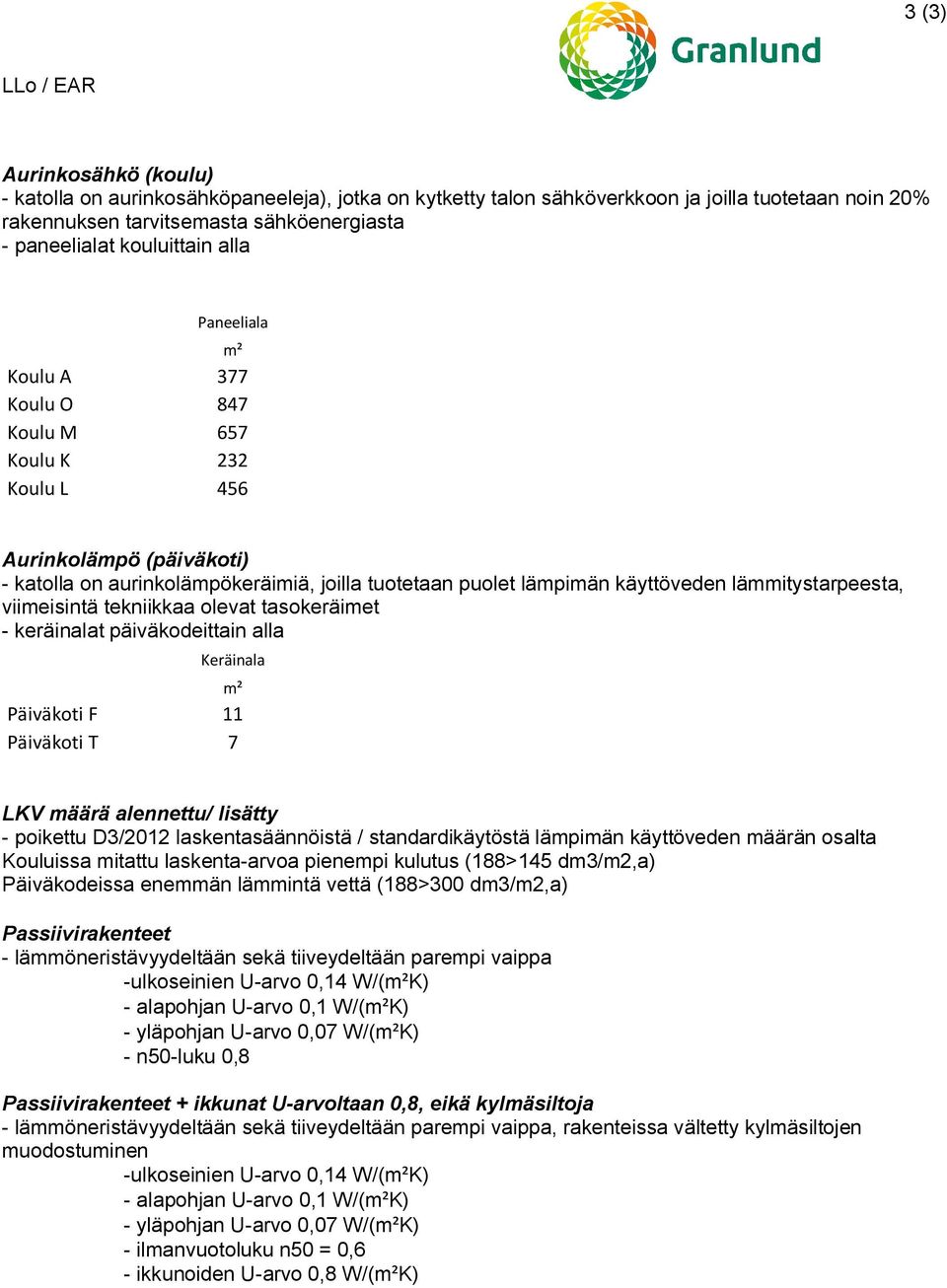 lämmitystarpeesta, viimeisintä tekniikkaa olevat tasokeräimet - keräinalat päiväkodeittain alla Keräinala m² Päiväkoti F 11 Päiväkoti T 7 LKV määrä alennettu/ lisätty - poikettu D3/2012