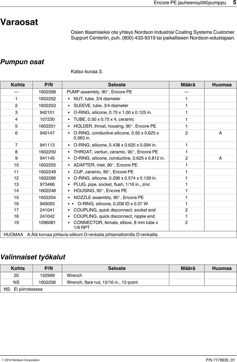 75 x 1.00 x 0.125 in. 1 4 107230 TUBE, 0.50 x 0.75 x 4, ceramic 1 5 1602251 HOLDER, throat, housing, 90, Encore PE 1 6 940147 O RING, conductive silicone, 0.50 x 0.625 x 0.063 in.