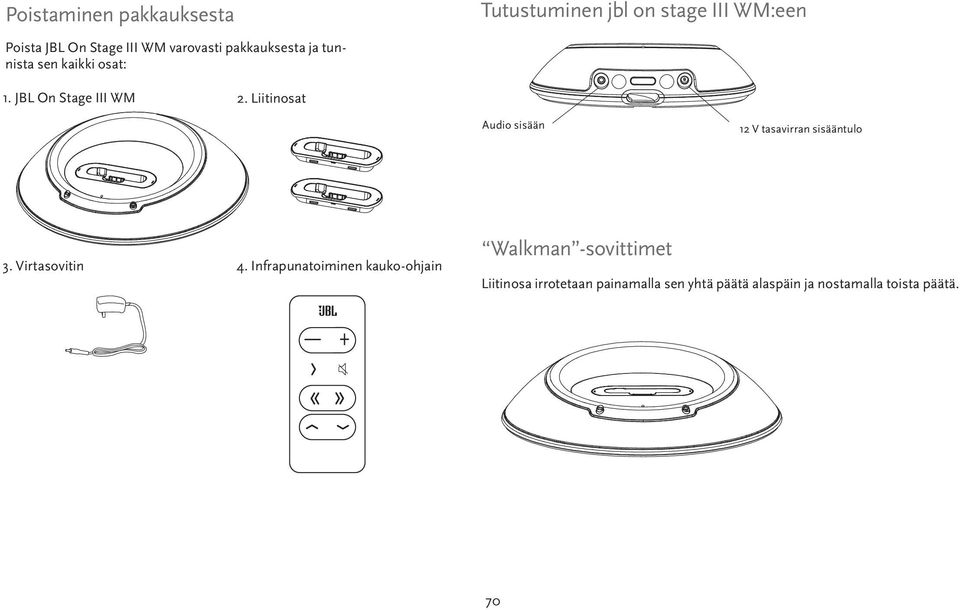 Liitinosat Audio sisään 12 V tasavirran sisääntulo 3. Virtasovitin 4.