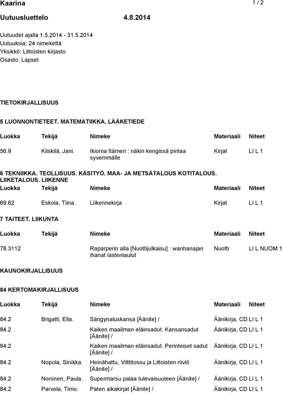 Liikennekirja Kirjat LI L 1 7 TAITEET. LIIKUNTA 78.3112 Raparperin alla [Nuottijulkaisu] : wanhanajan ihanat lastenlaulut Nuotti LI L NUOM 1 84.2 Brigatti, Ella. Sängynaluskansa 84.