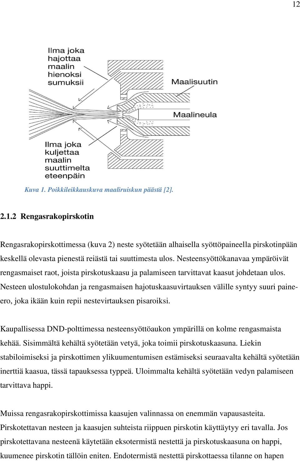 Nesteen ulostulokohdan ja rengasmaisen hajotuskaasuvirtauksen välille syntyy suuri paineero, joka ikään kuin repii nestevirtauksen pisaroiksi.