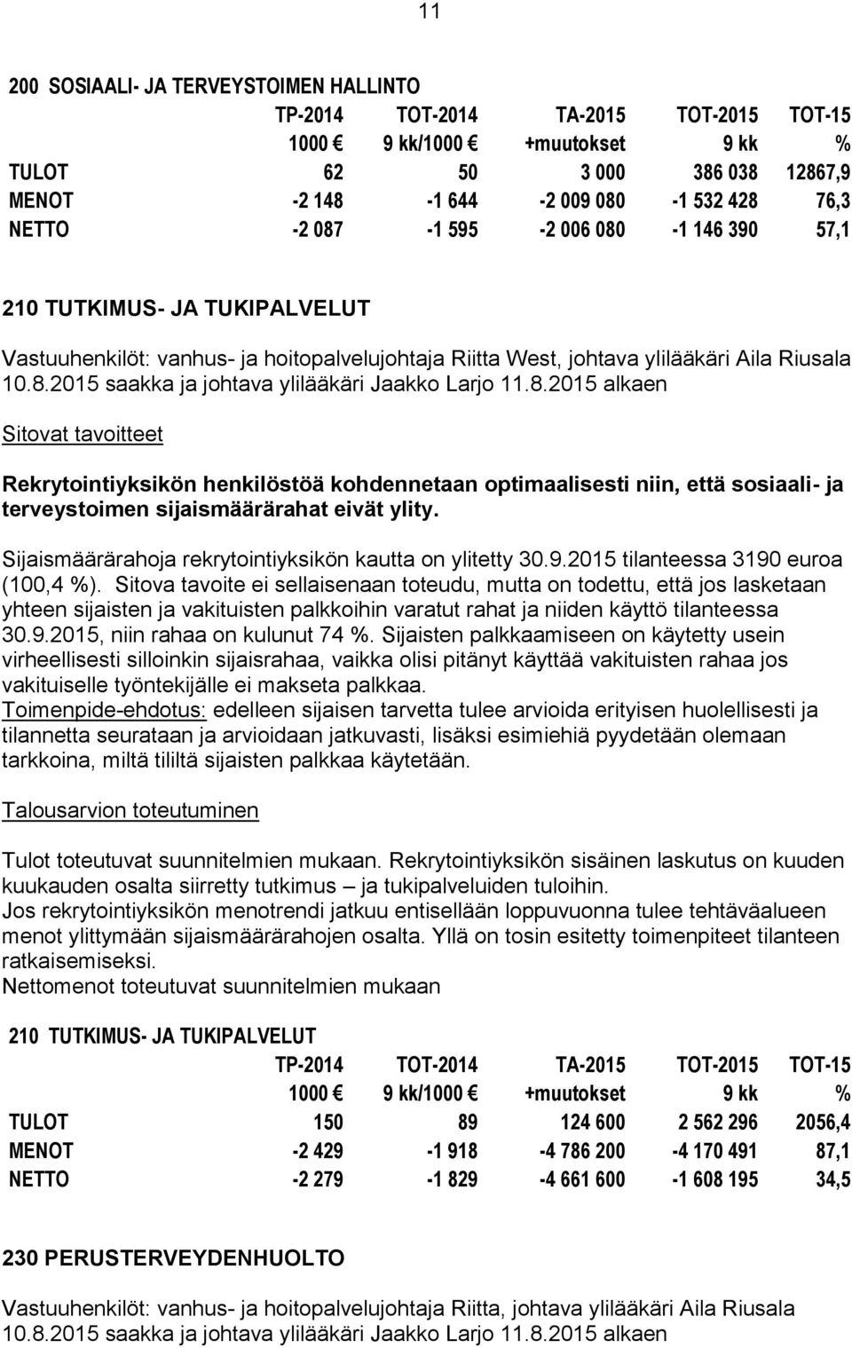 2015 saakka ja johtava ylilääkäri Jaakko Larjo 11.8.2015 alkaen Rekrytointiyksikön henkilöstöä kohdennetaan optimaalisesti niin, että sosiaali- ja terveystoimen sijaismäärärahat eivät ylity.