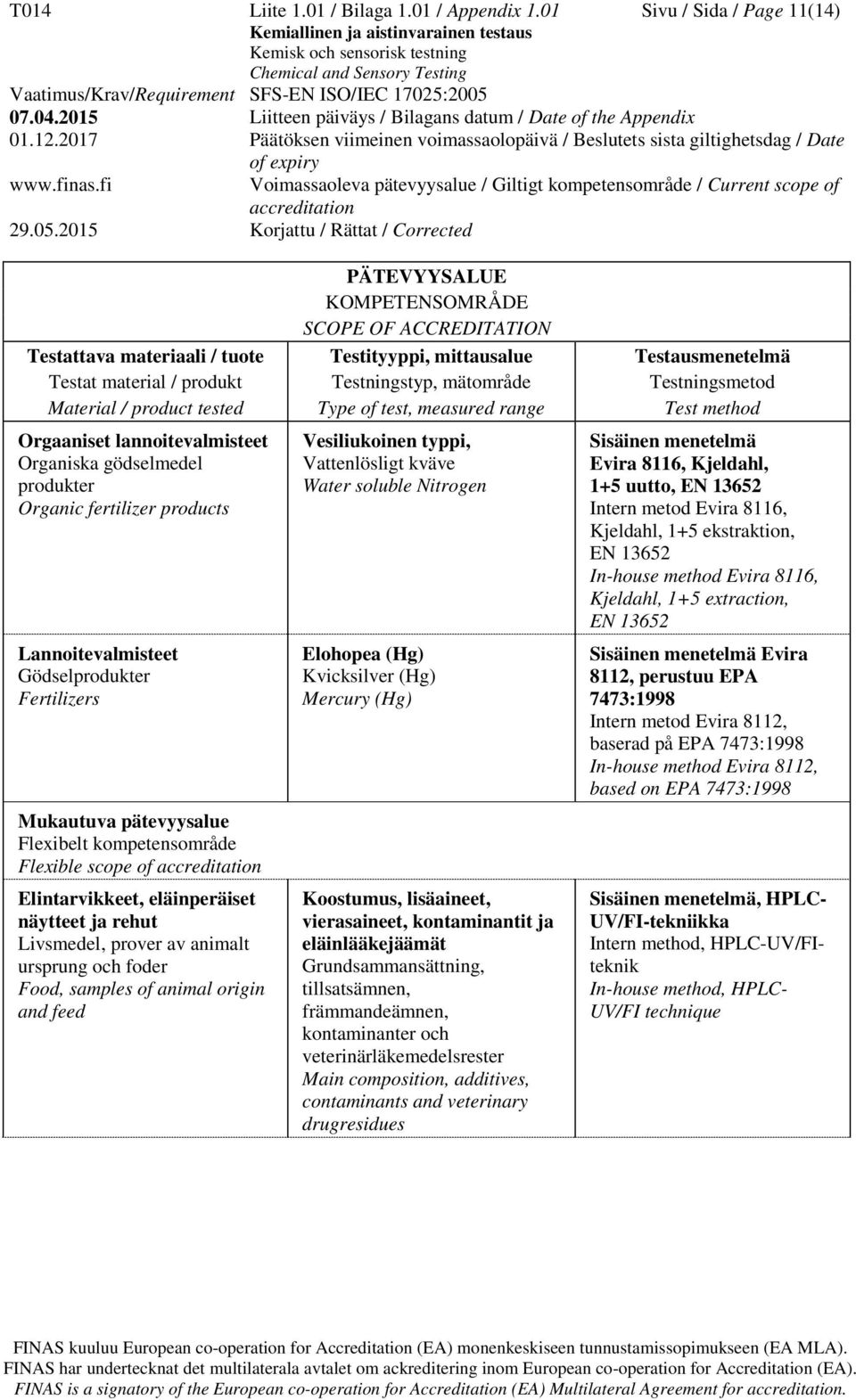 kompetensområde Flexible scope of Elintarvikkeet, eläinperäiset näytteet ja rehut Livsmedel, prover av animalt ursprung och foder Food, samples of animal origin and feed Vesiliukoinen typpi,