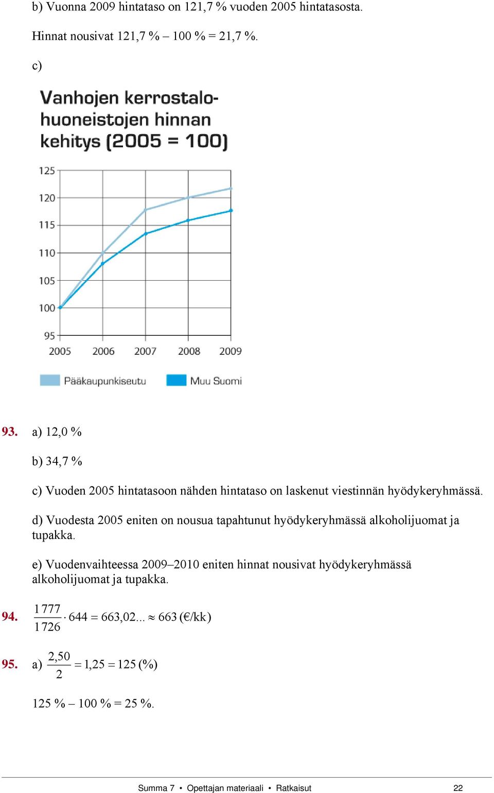 d) Vuodest 2005 eniten on nousu tphtunut hyödykeryhmässä lkoholijuomt j tupkk.