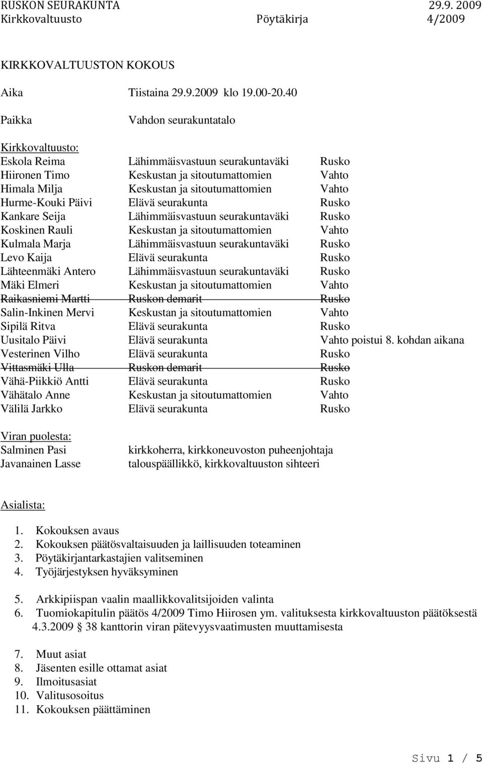 Hurme-Kouki Päivi Elävä seurakunta Rusko Kankare Seija Lähimmäisvastuun seurakuntaväki Rusko Koskinen Rauli Keskustan ja sitoutumattomien Vahto Kulmala Marja Lähimmäisvastuun seurakuntaväki Rusko