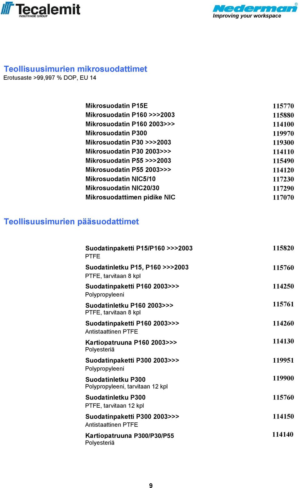 Mikrosuodattimen pidike NIC 117070 Teollisuusimurien pääsuodattimet Suodatinpaketti P15/P160 >>>2003 115820 PTFE Suodatinletku P15, P160 >>>2003 115760 PTFE, tarvitaan 8 kpl Suodatinpaketti P160