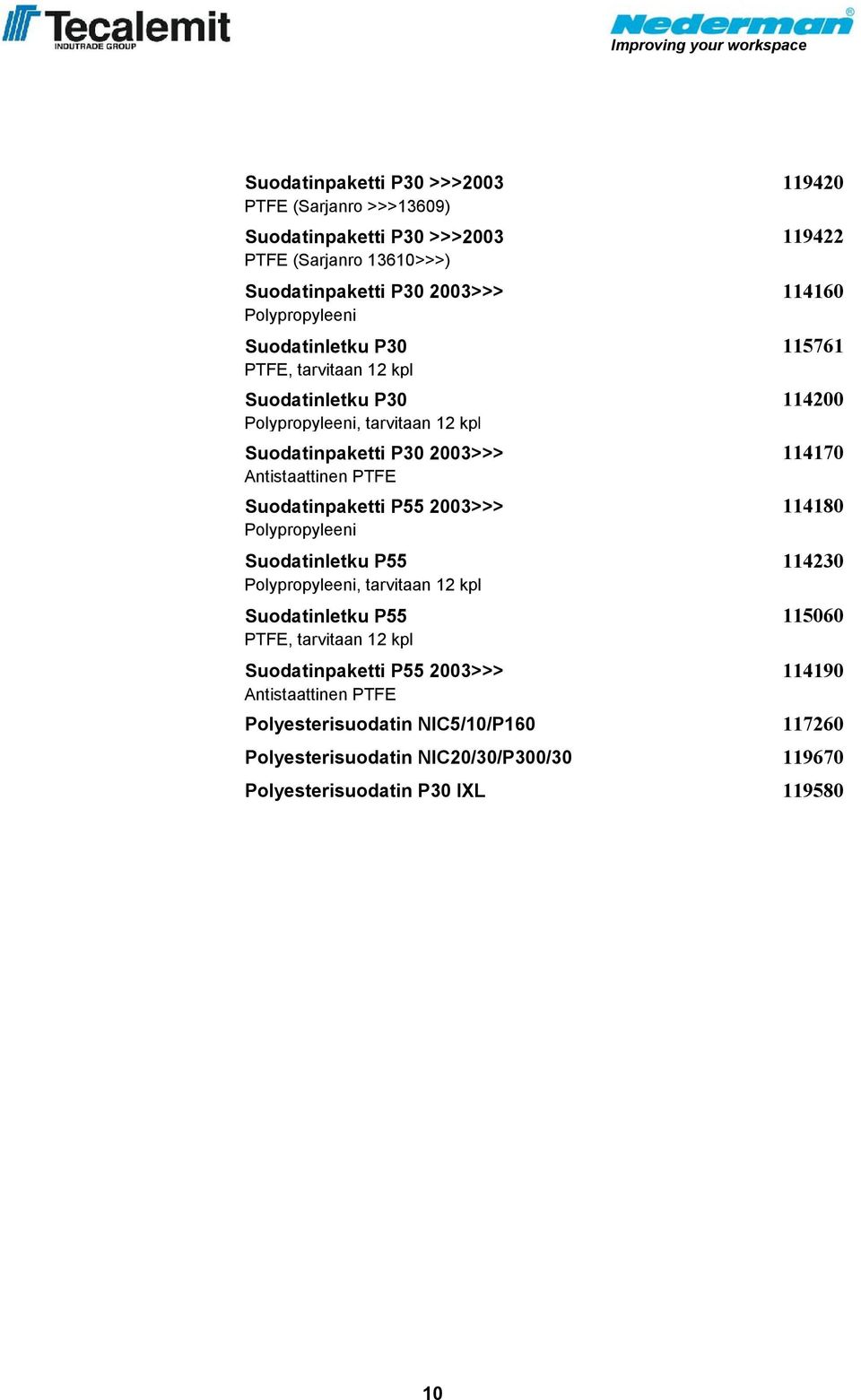 Antistaattinen PTFE Suodatinpaketti P55 2003>>> 114180 Polypropyleeni Suodatinletku P55 114230 Polypropyleeni, tarvitaan 12 kpl Suodatinletku P55 115060 PTFE,