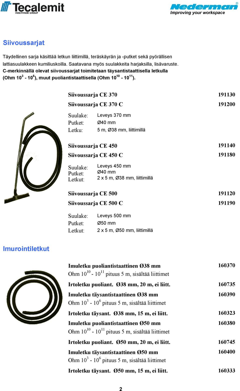 Siivoussarja CE 370 191130 Siivoussarja CE 370 C 191200 Suulake: Putket: Letku: Leveys 370 mm Ø40 mm 5 m, Ø38 mm, liittimillä Siivoussarja CE 450 191140 Siivoussarja CE 450 C 191180 Suulake: Putket: