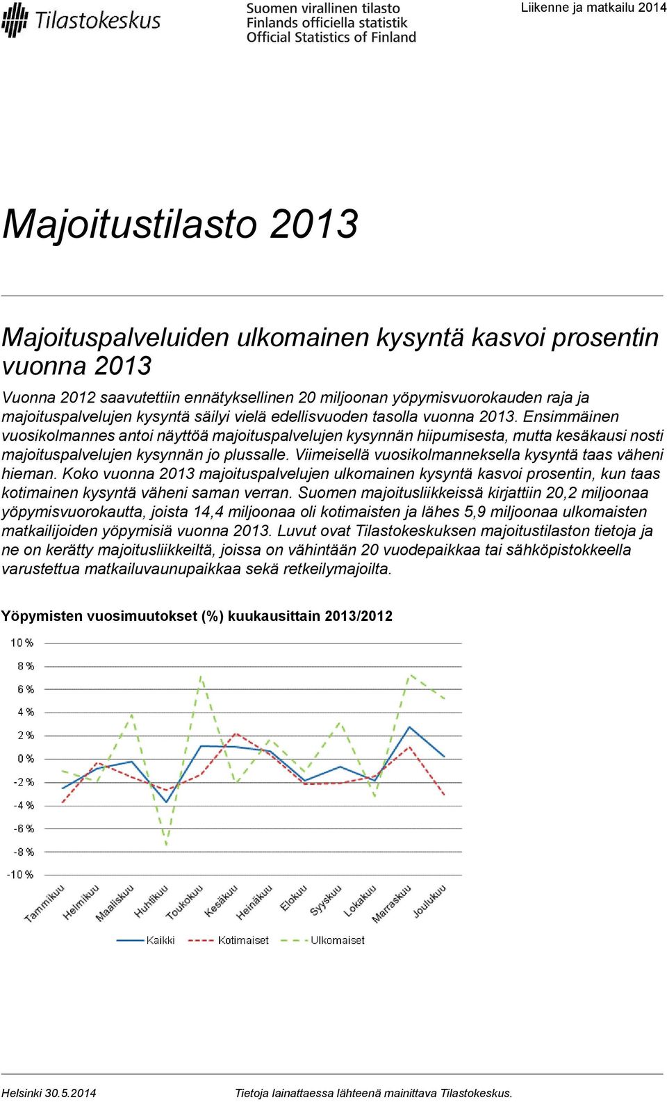 kysynnän jo plussalle Viimeisellä vuosikolmanneksella kysyntä taas väheni hieman Koko vuonna 2013 majoituspalvelujen ulkomainen kysyntä kasvoi prosentin, kun taas kotimainen kysyntä väheni saman