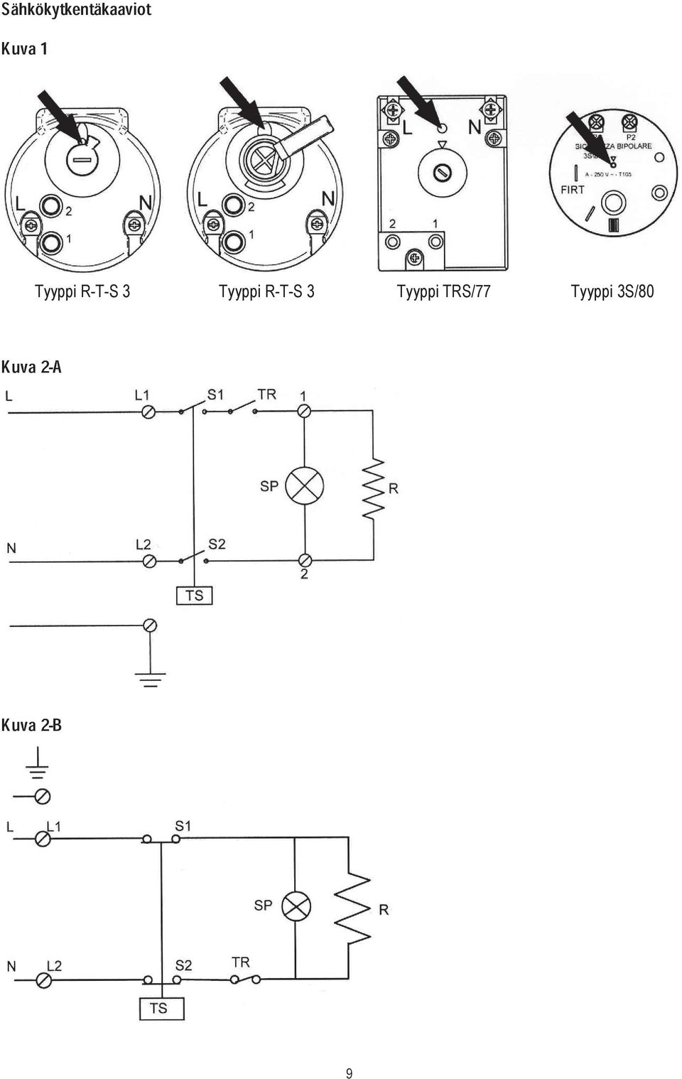 R-T-S 3 Tyyppi TRS/77